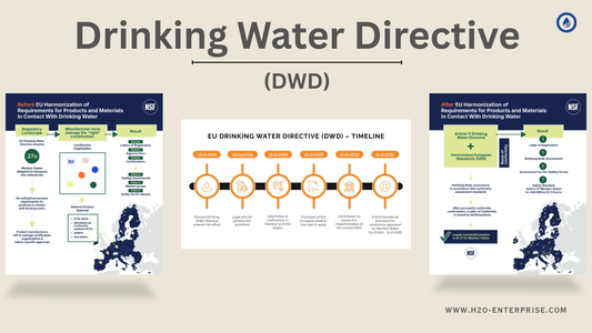De nieuwe Drinking Water Directive (DWD) en belangrijke ontwikkelingen vanaf 2026